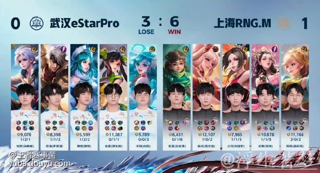 RNG.M集火大帅空空儿中左,赤辰大司命成功击杀夺一血 RNG.M集火大帅空空儿中左,赤辰大司命成功击杀夺一血