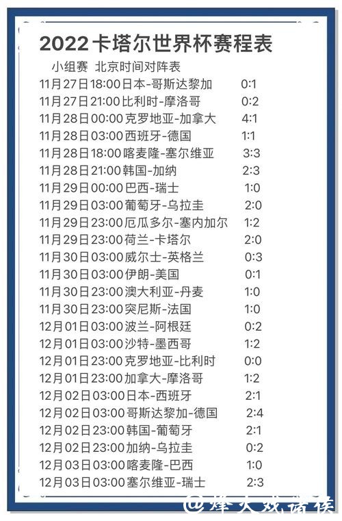 世界杯比赛预测:历史黑马能否再现辉煌 世界杯比赛预测:历史黑马能否再现辉煌