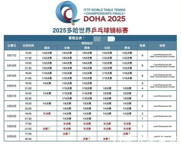 世界杯赛事直播时间表汇总,精彩不断 世界杯赛事直播时间表汇总,精彩不断