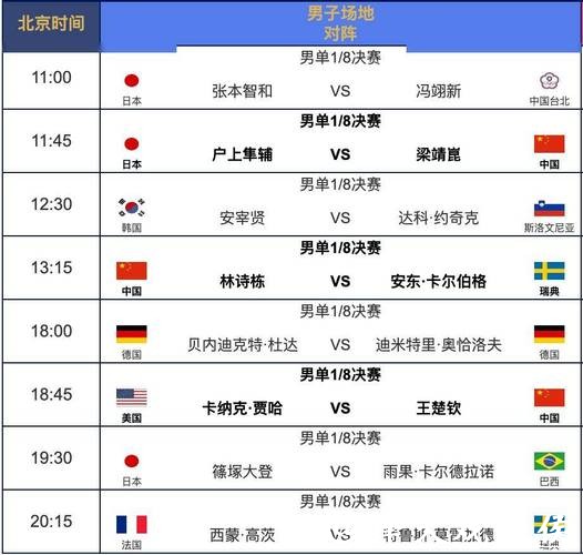 世界杯赛事直播时间表汇总,精彩不断 世界杯赛事直播时间表汇总,精彩不断