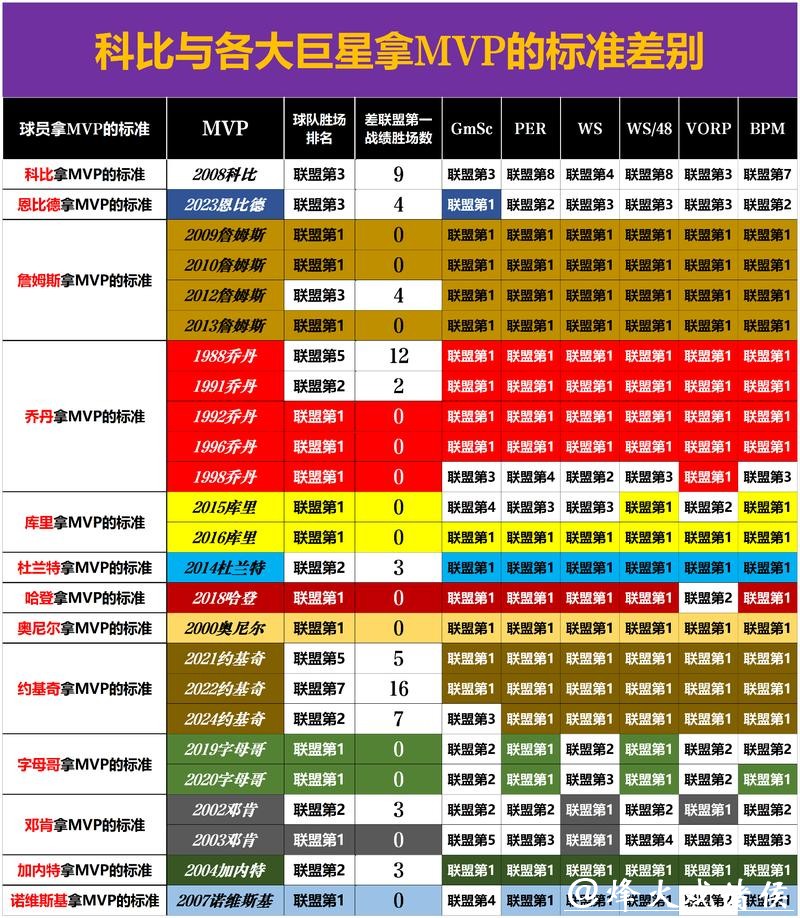世界杯外围买球各平台优劣势对比 世界杯外围买球各平台优劣势对比