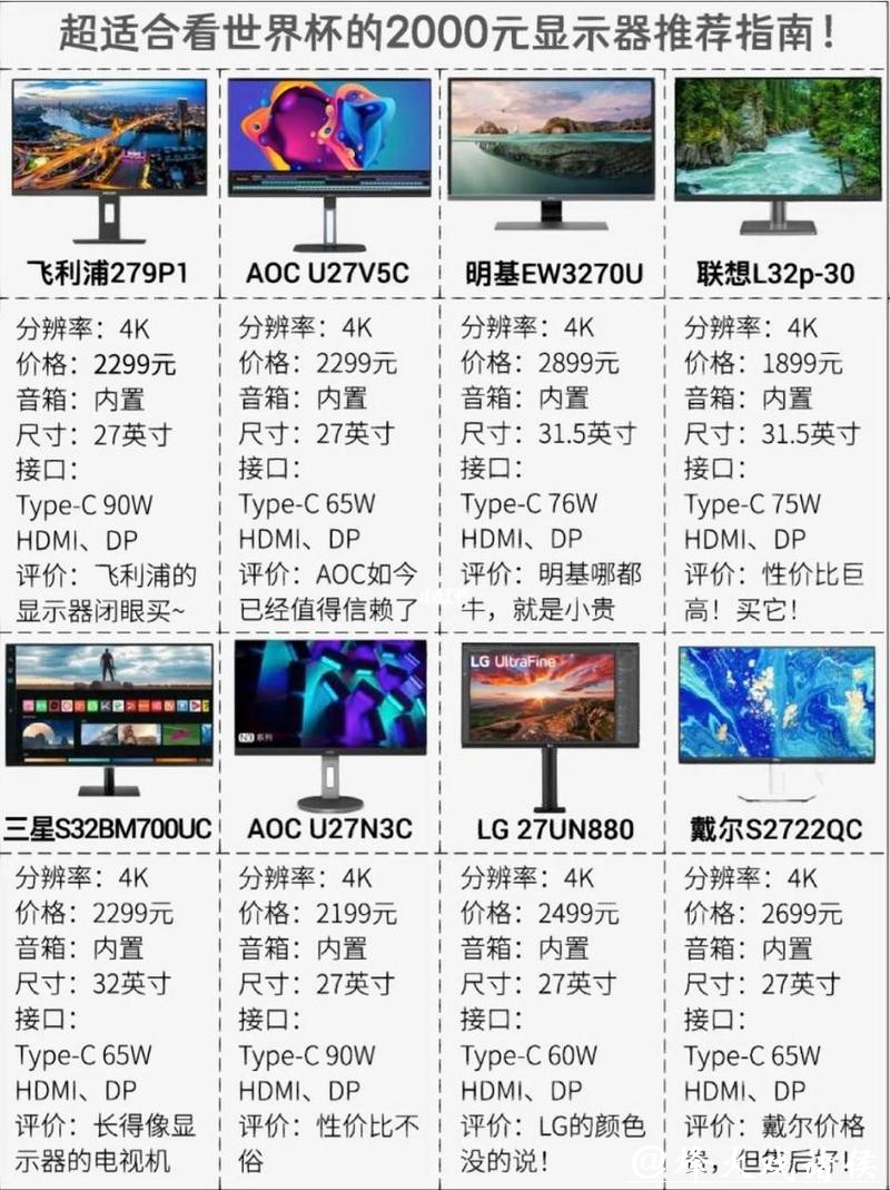 世界杯直播平台画质对比测评 世界杯直播平台画质对比测评