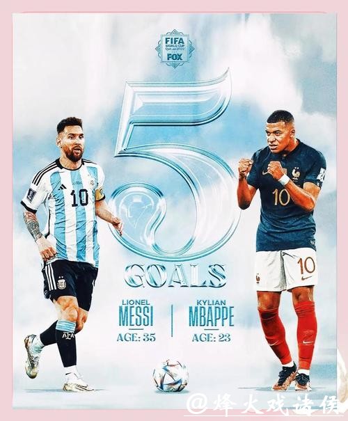 世界杯预测：金靴奖得主的提前预测