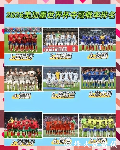 世界杯下注热门球队分析