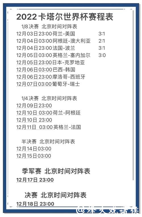 世界杯比分预测技巧与实用攻略
