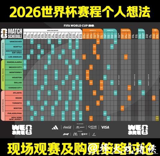 世界杯赛程预测：赛事时间安排与冲突分析