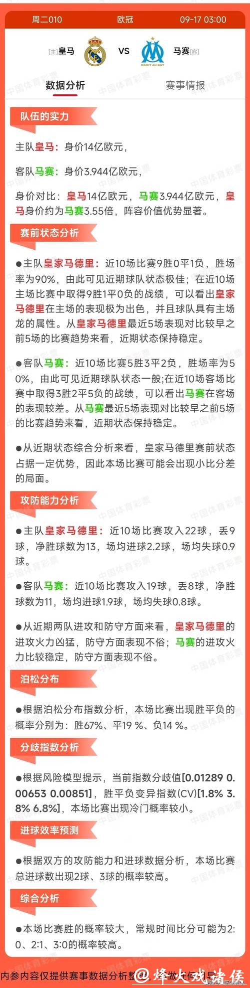 世界杯外围下注靠谱吗？风险与收益分析