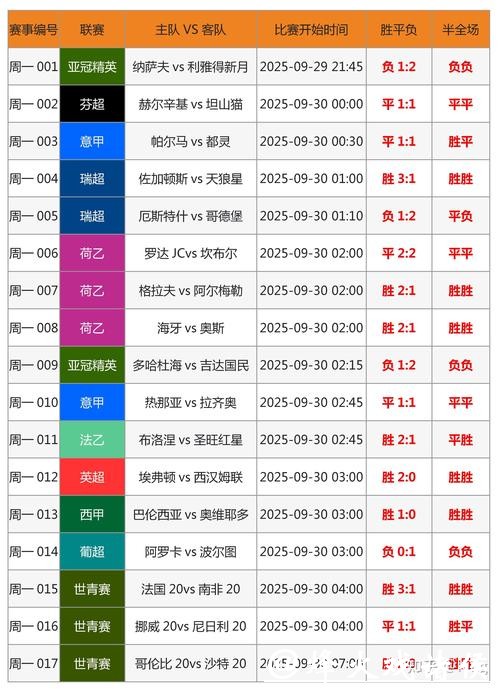 世界杯外围竞猜:提高胜率的小秘密 世界杯外围竞猜:提高胜率的小秘密